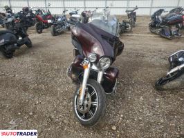 Harley-Davidson Pozostałe 2021