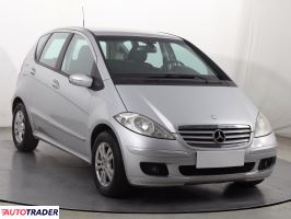 Mercedes A-klasa - zobacz ofertę