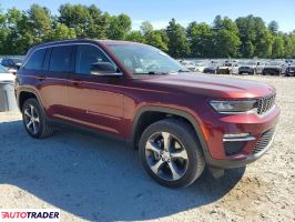 Jeep Grand Cherokee 2023 2