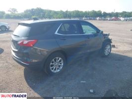 Chevrolet Equinox 2020 1 Chevrolet Equinox 2020 1