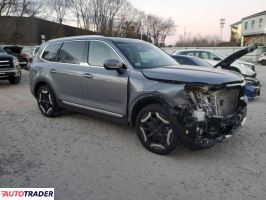Kia Pozostałe 2024 3 Kia Pozostałe 2024 3