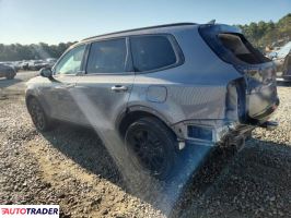 Kia Pozostałe 2021 3