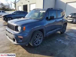 Jeep Renegade 2021 2