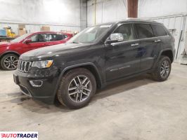 Jeep Grand Cherokee 2021 3