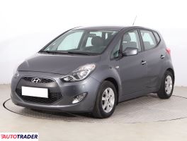 Hyundai ix20 2019 1.6 123 KM Hyundai ix20 2019 1.6 123 KM