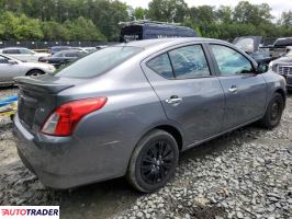 Nissan Versa 2019 1