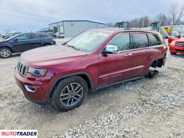 Jeep Grand Cherokee 2021 3