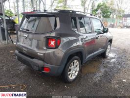 Jeep Renegade 2020 2