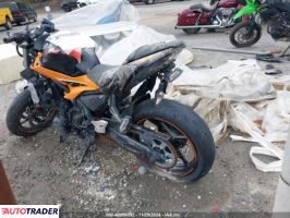 Kawasaki Pozostałe 2019