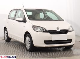 Skoda Citigo - zobacz ofertę
