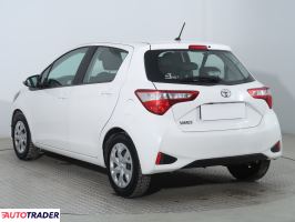 Toyota Yaris 2020 1.5 109 KM Toyota Yaris 2020 1.5 109 KM