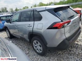 Toyota Pozostałe 2024 2 Toyota Pozostałe 2024 2