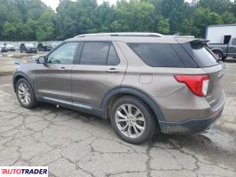 Ford Explorer 2021 2