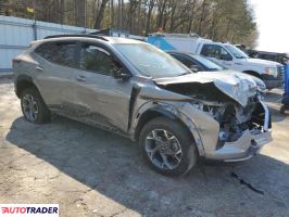 Chevrolet Trax 2024 1 Chevrolet Trax 2024 1