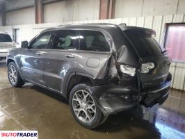 Jeep Grand Cherokee 2020 3