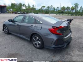 Honda Civic 2020 2 Honda Civic 2020 2