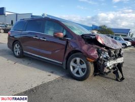 Honda Odyssey 2020 3 Honda Odyssey 2020 3