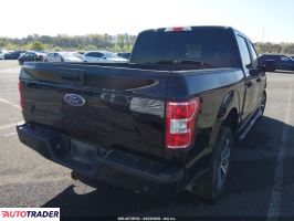 Ford Pozostałe 2020 5