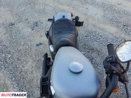 Harley-Davidson Pozostałe 2020