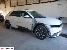 Hyundai Pozostałe 2022