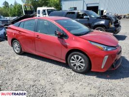 Toyota Prius 2020 1