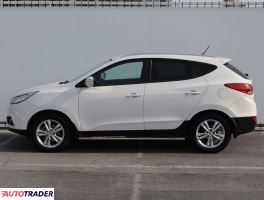 Hyundai ix35 2013 1.6 132 KM