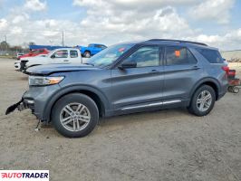Ford Explorer - zobacz ofertę