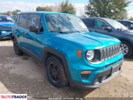 Jeep Renegade 2021 2