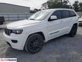 Jeep Grand Cherokee 2020 3