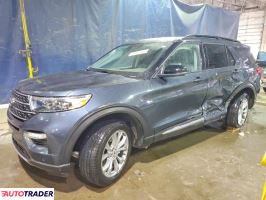 Ford Explorer - zobacz ofertę