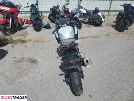 Kawasaki Pozostałe 2025