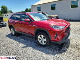 Toyota Pozostałe 2020 2