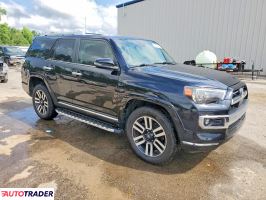 Toyota Pozostałe 2022 4