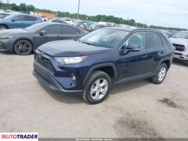 Toyota Pozostałe 2021 2