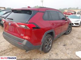 Toyota Pozostałe 2024 2