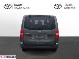 Toyota Pozostałe 2021 2.0 145 KM