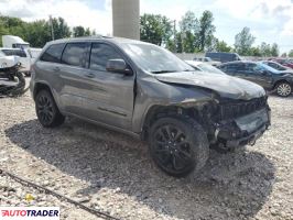 Jeep Grand Cherokee 2019 3
