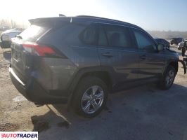 Toyota Pozostałe 2023 2