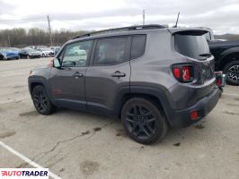 Jeep Renegade 2020 2 Jeep Renegade 2020 2