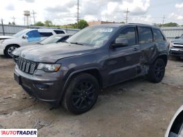 Jeep Grand Cherokee 2018 3