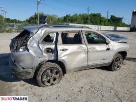 Jeep Cherokee 2021 2