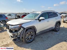 Toyota Pozostałe 2024 2