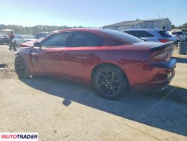 Dodge Charger 2021 3