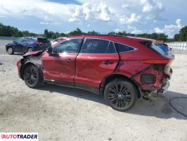 Toyota Venza 2023 2