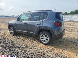 Jeep Renegade 2022 1