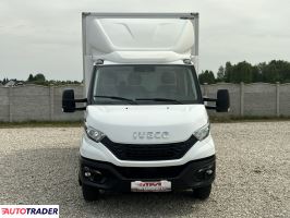 Iveco 2021