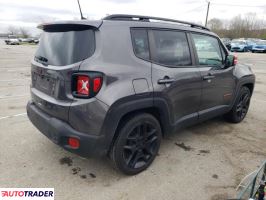 Jeep Renegade 2020 2 Jeep Renegade 2020 2