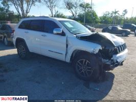 Jeep Grand Cherokee 2019 3