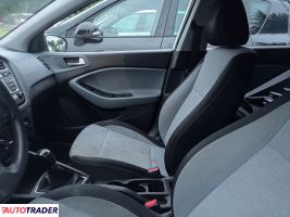 Hyundai i20 2017 1.2 75 KM