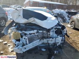 Subaru Pozostałe 2024 2